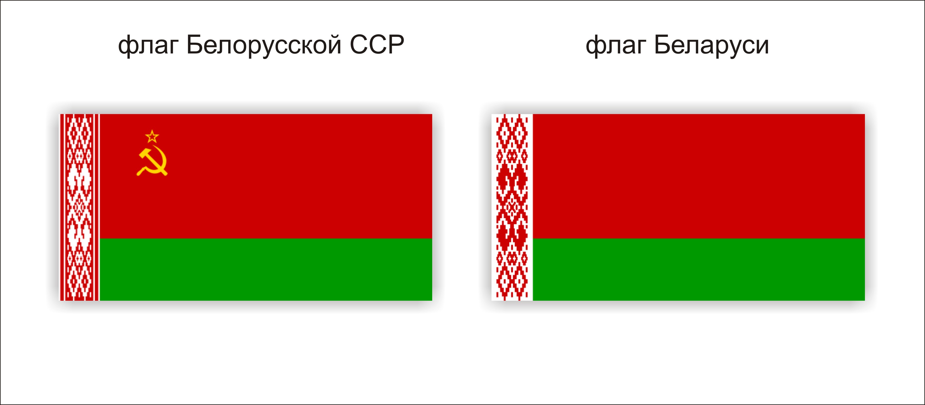 Флаг белорусской Советской социалистической Республики