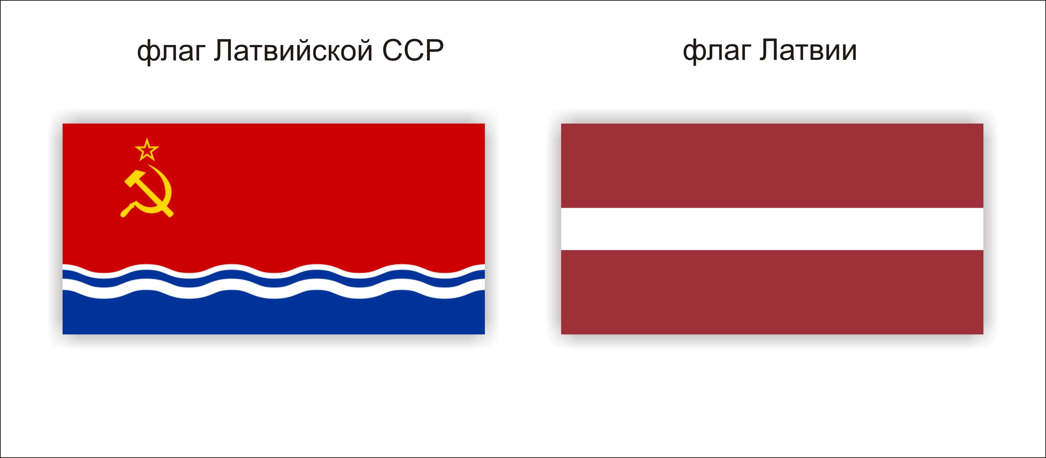 Флаг Латвийской Республики СССР