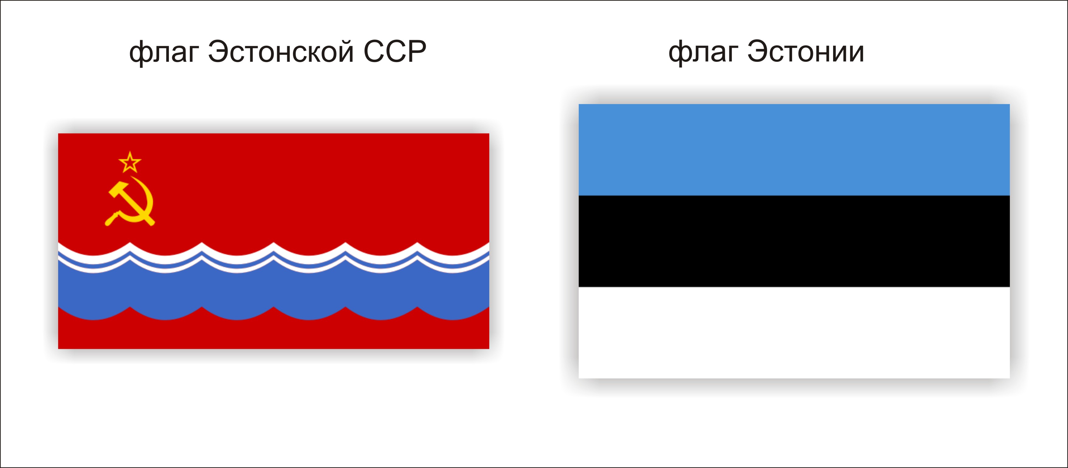 Флаги союзных республик ссср фото