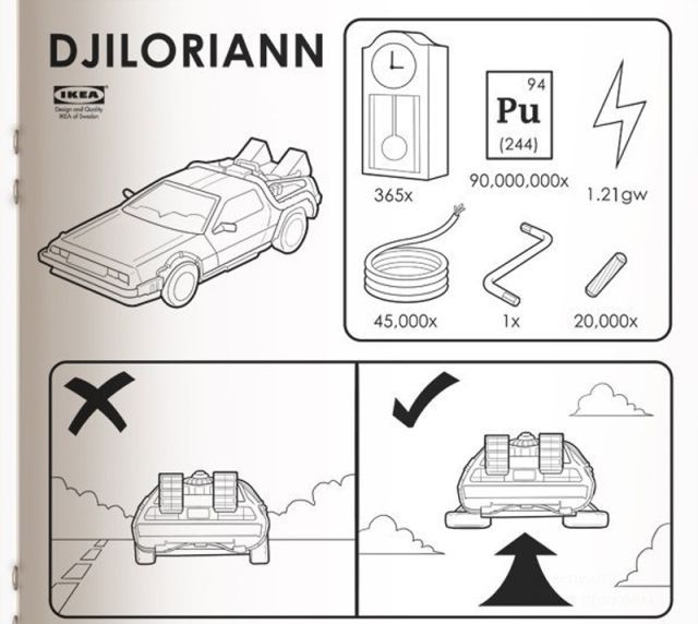 Мануалы для фильмов от Ikea