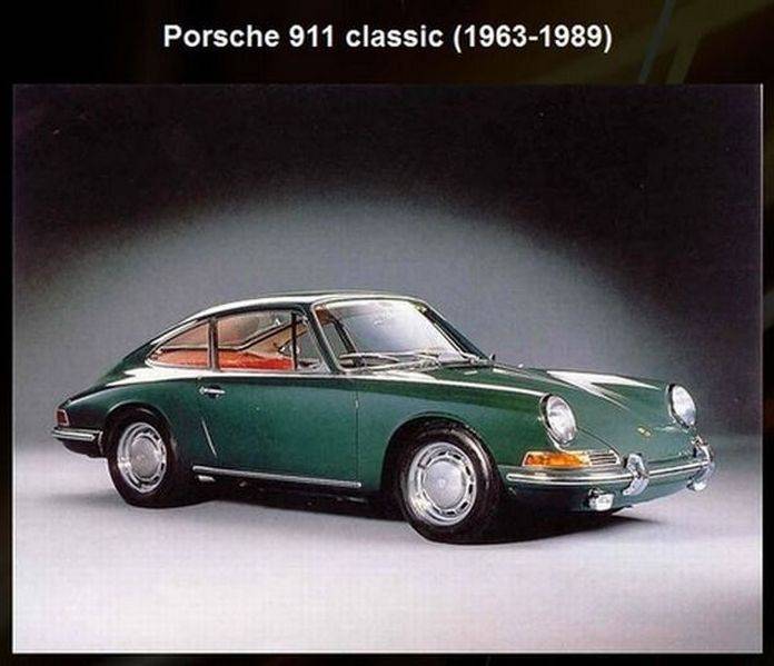 Эволюция Porsche (11 фото)
