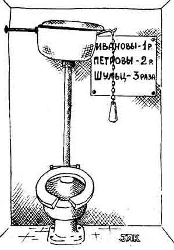 Правила пользования ершиком для унитаза в картинках