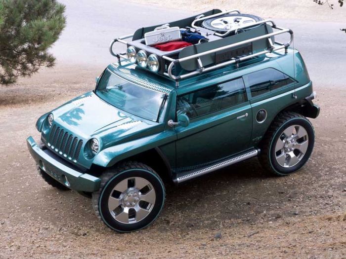 Jeep Willys concept
