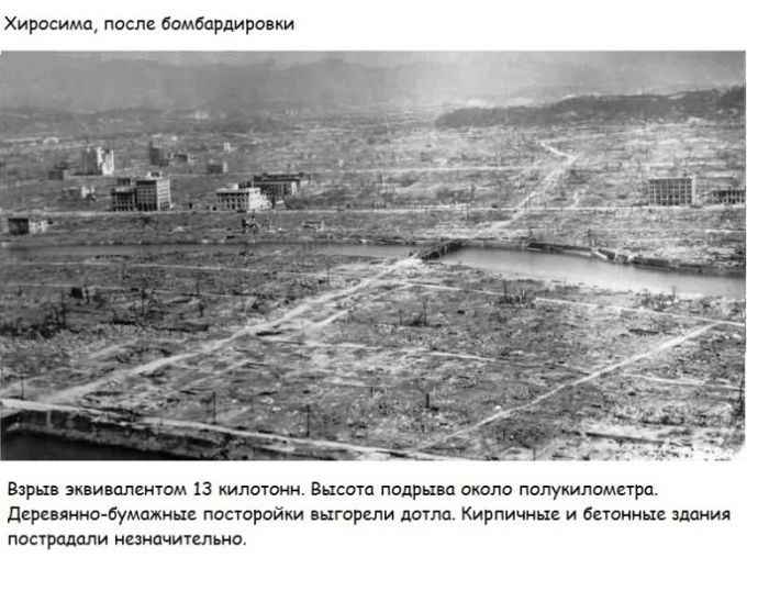 Секрет советской архитектуры (4 фото + текст)