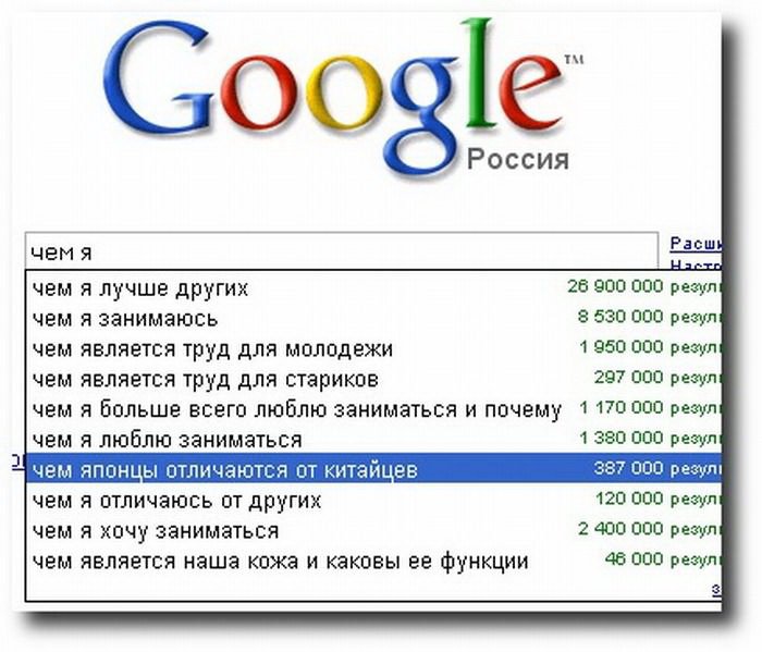 Google запросы. Смешные запросы в интернете. Запросы в поисковых системах. Гугл запрос. Смешные запросы в гугл.