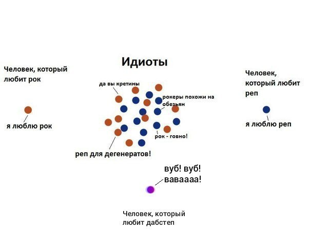 Подборка прикольных комиксов