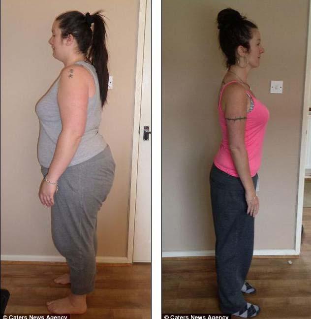 Йога похудение до и после фото