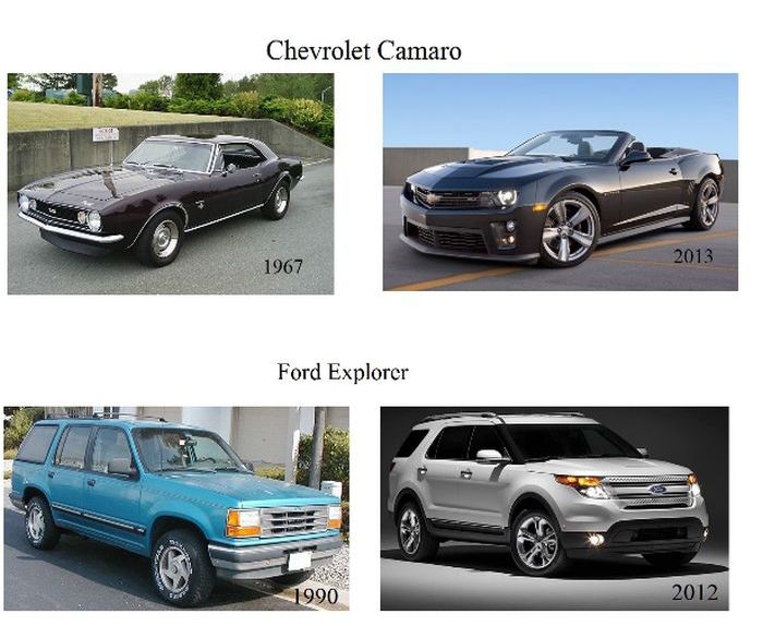 Подборка знаменитых моделей авто "тогда и сейчас"