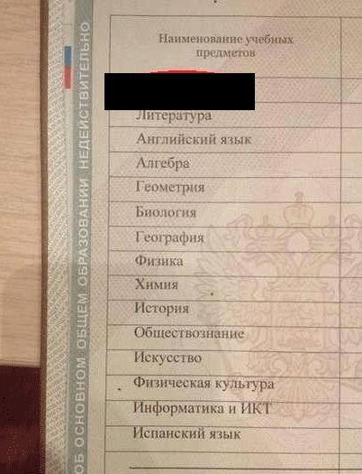 Аттестат и реформа образования