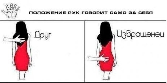 Как определить тип мужчин по положению руки