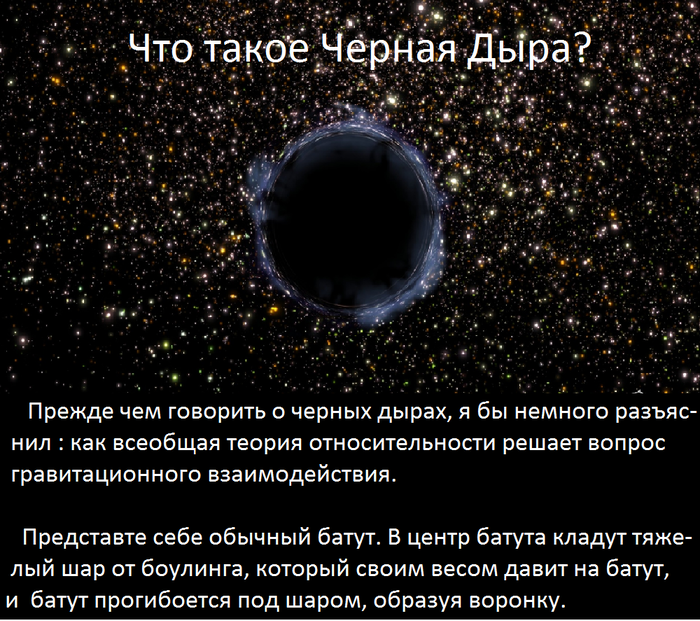 Что представляет собой черная дыра. Черная дыра. Черные дыры интересные факты. Чёрная дыра в космосе. Интересное о космосе черные дыры.