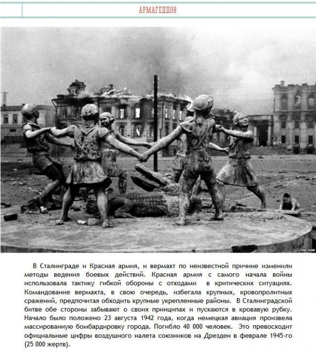 Факты о Сталинградской битве