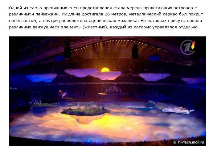 Факты об открытии Олимпиады 2014 в Сочи