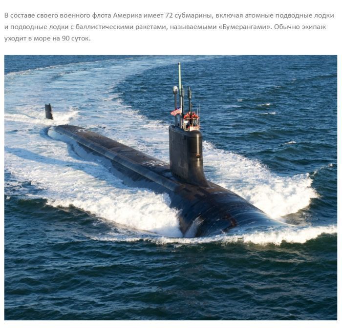 День на борту подводной лодки ВМС США