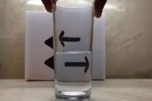 Иллюзия со стаканом воды