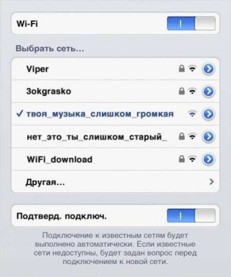 Забавные названия сети Wi-Fi