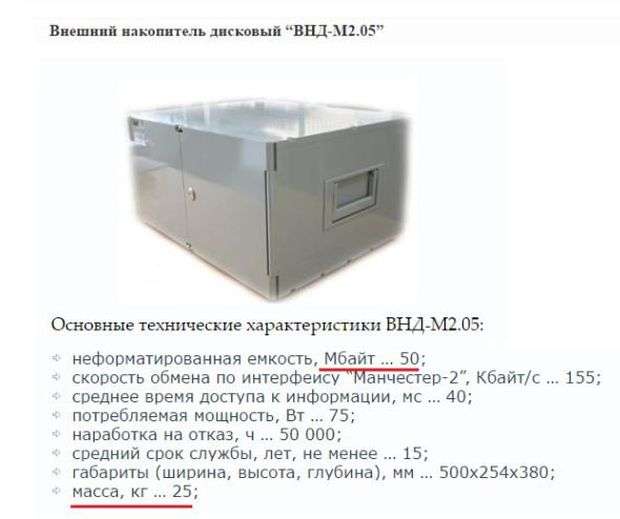 Российский внешний жесткий диск на 50 Мб за 3,8 миллиона рублей